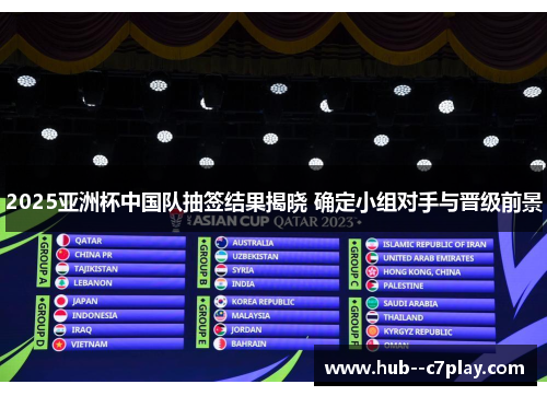 2025亚洲杯中国队抽签结果揭晓 确定小组对手与晋级前景