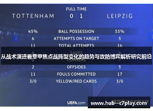 从战术演进看意甲焦点战阵型变化的趋势与攻防博弈解析研究前沿